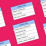 Обложка статьи об API в дизайне данных
