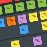 User Story Mapping