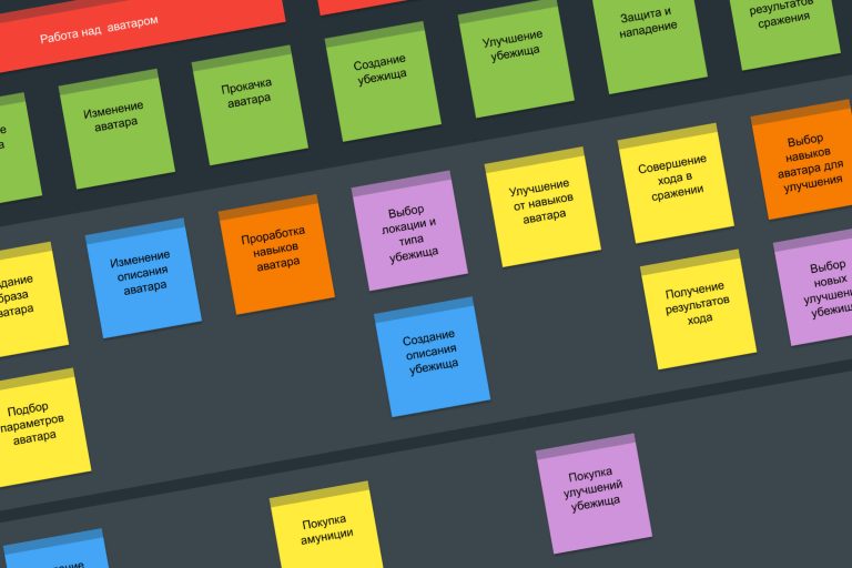 User Story Mapping и функциональная архитектура