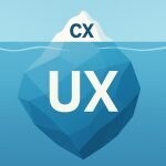 Обложка статьи о соотношении UX и CX