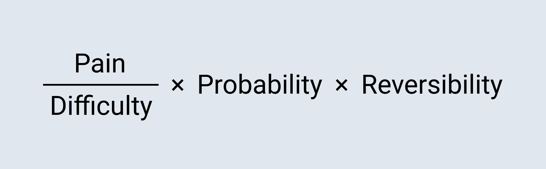 PoDPR = Pain ÷ Difficulty × Probability × Reversibility