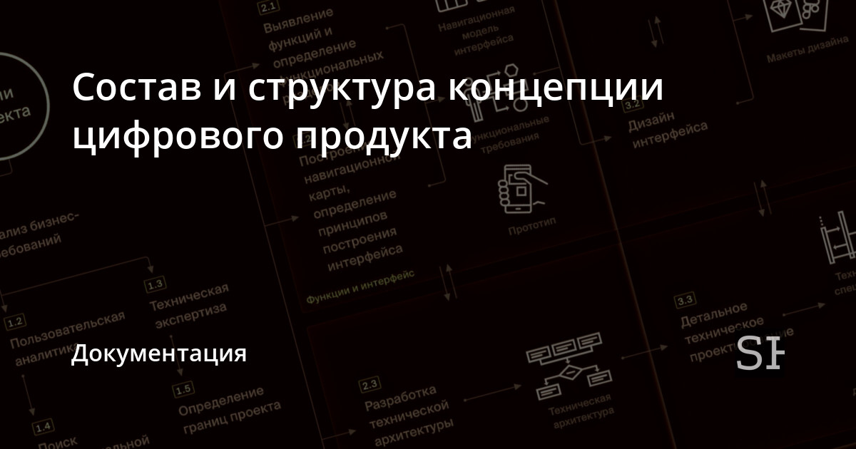 Что является драйвером концепции передового цифрового умного проектирования